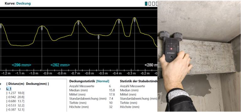 Blog 6 Onlinebaugutachter 6 Beitragsbild Messung Betondeckung Onlinebaugutachter