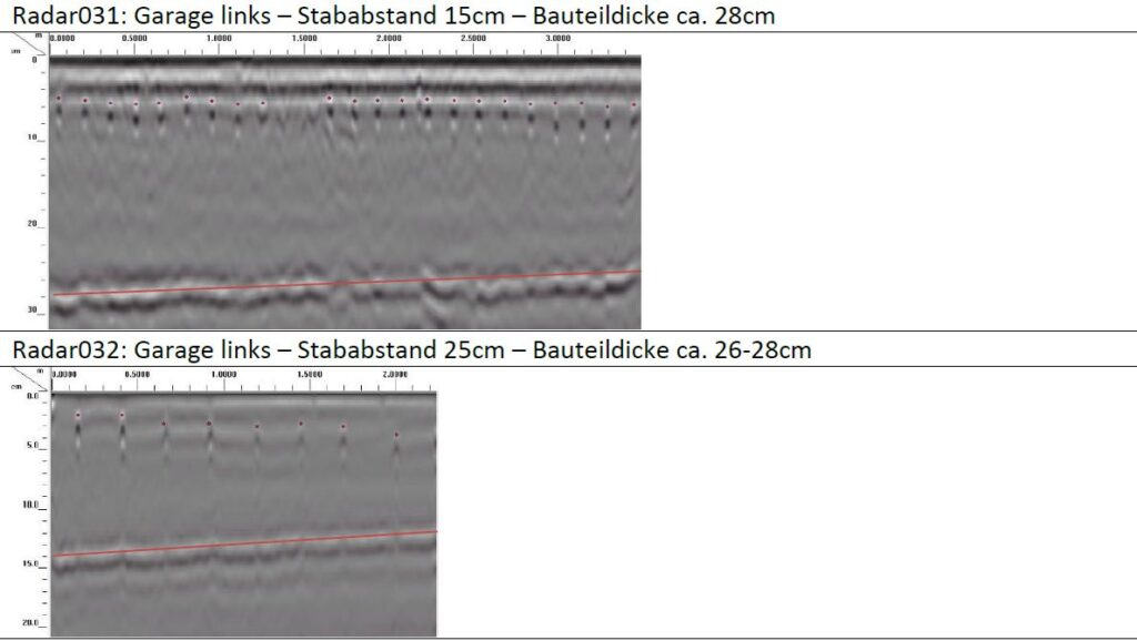 Radarmessung Onlinebaugutachter