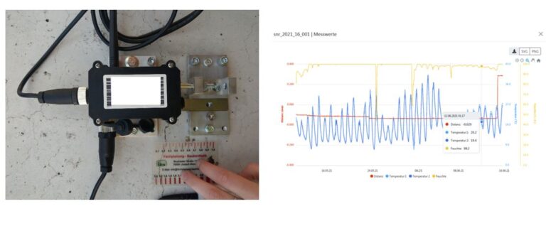 Blog 11 Onlinebaugutachter Vorteile Automatisches Rissbreitenonitorings Onlinebaugutachter