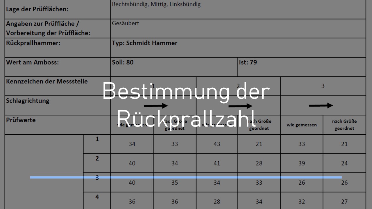 Read more about the article Prüfung von Beton in Bauwerken mit dem Rückprallhammer: Anwendung, Zweck & Nutzen, sowie Kosten
